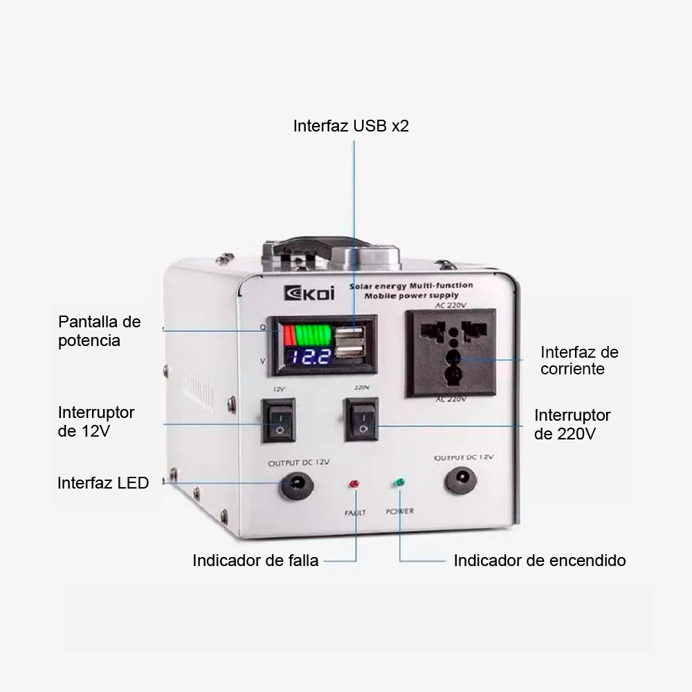 Sistema solar portatil kit solar portatil panel cargador de celular