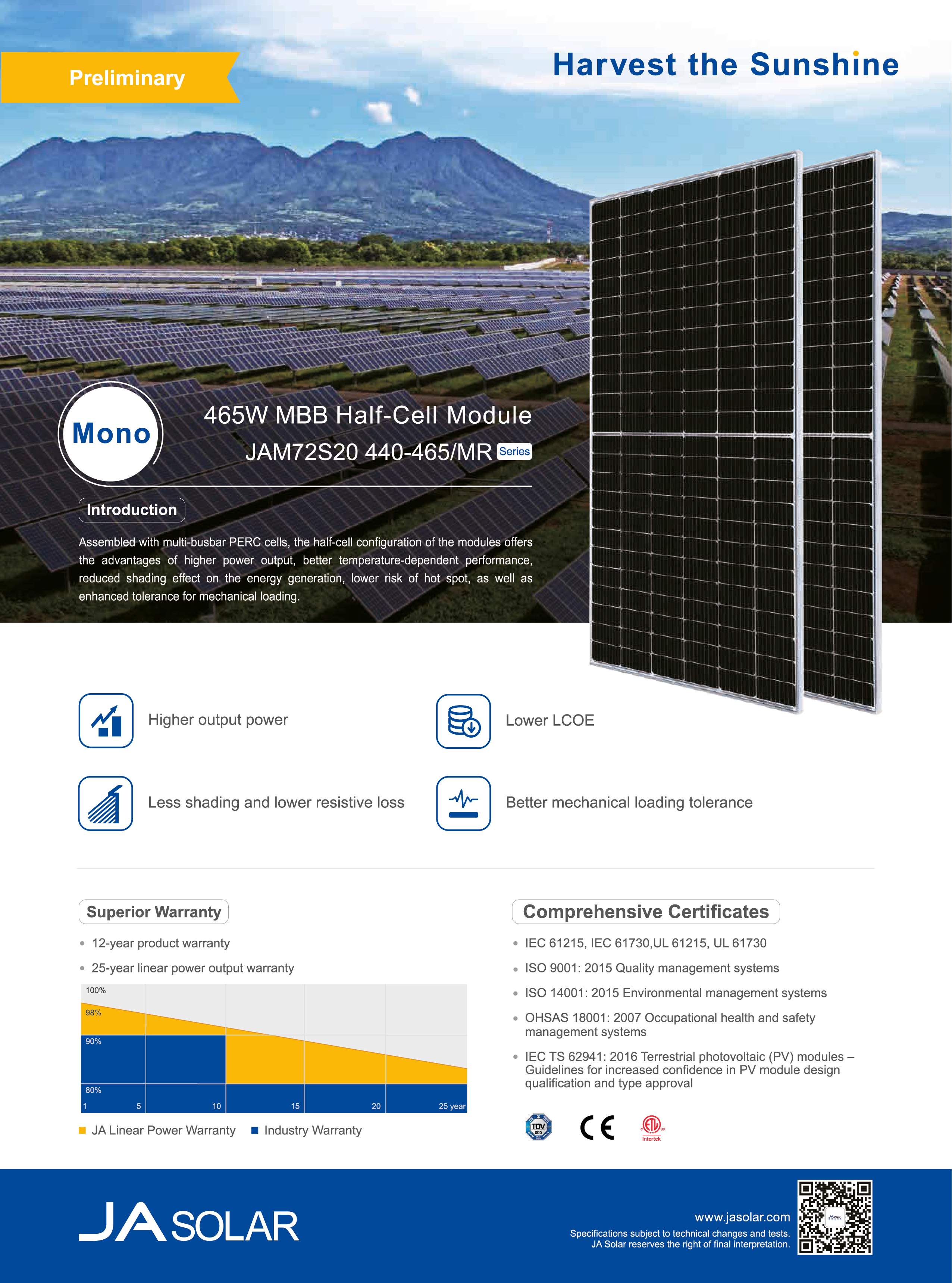 Panel Solar JA SOLAR 460W 460W MONOCRISTALINO PERC